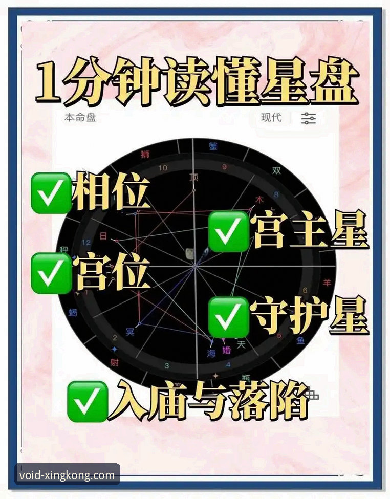 星空正版下载评测 掌握星空正版下载评测的关键:实用指南与必备知识